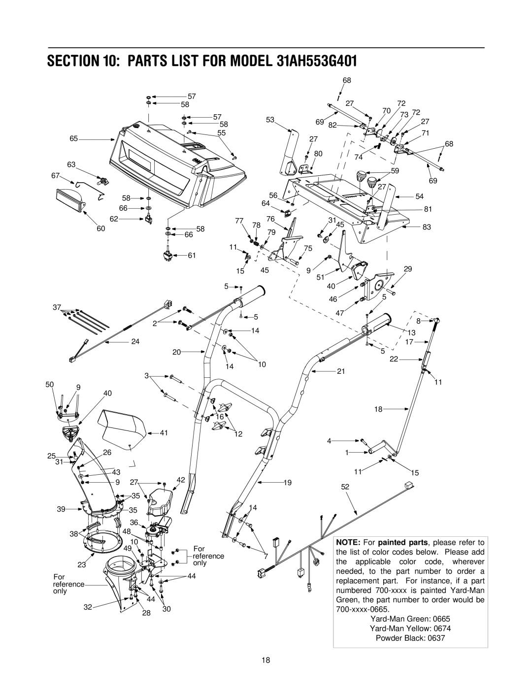 Yard-Man manual Parts List for Model 31AH553G401 