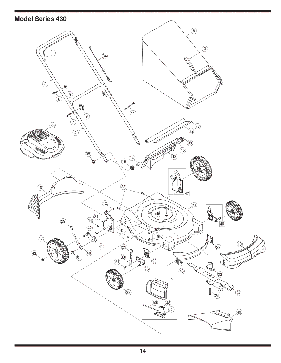 Yard-Man 430 warranty Model Series 