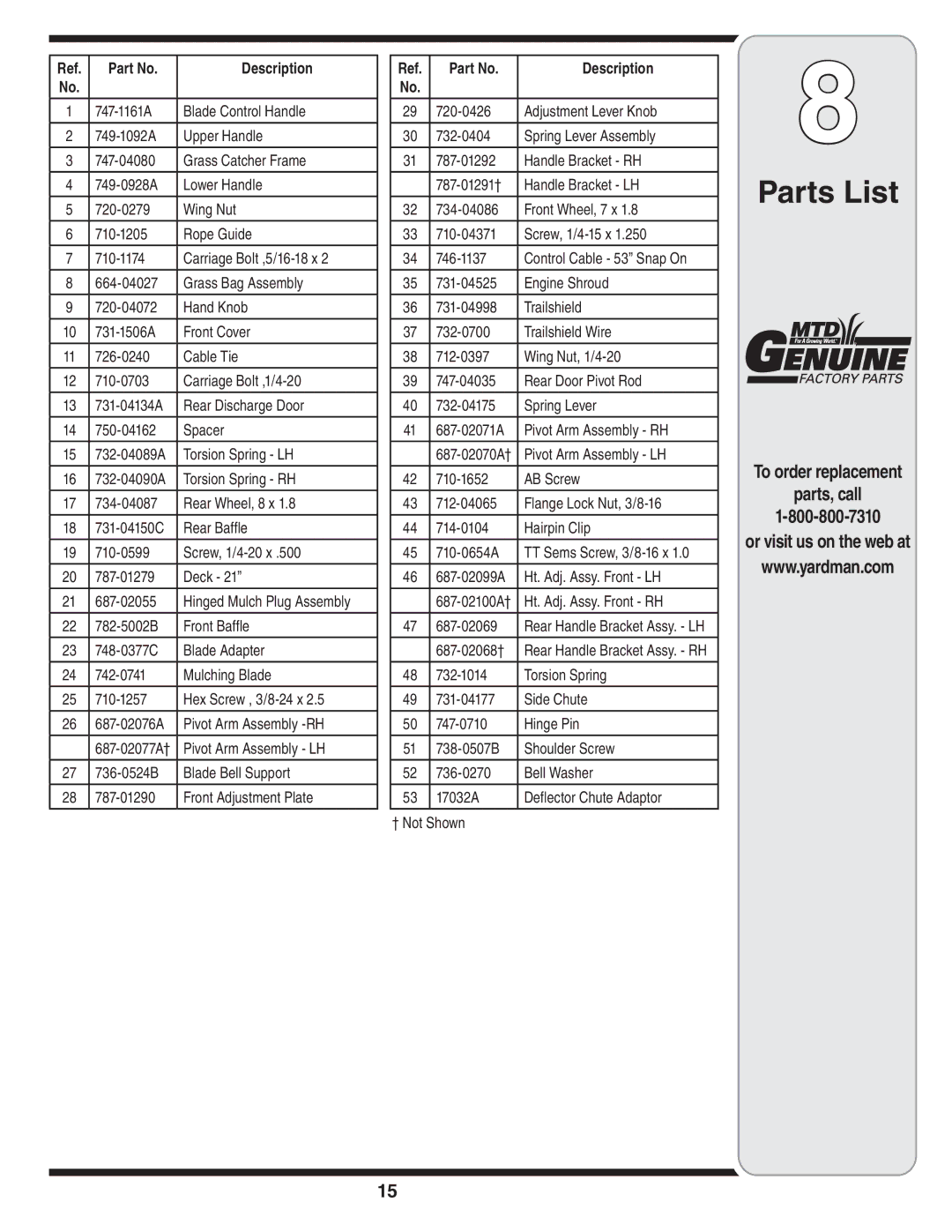 Yard-Man 430 warranty Parts List, To order replacement Parts, call, Pivot Arm Assembly LH 