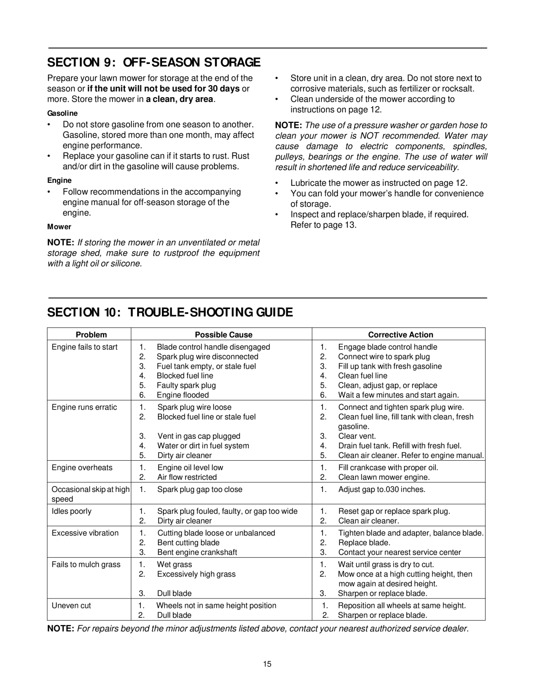 Yard-Man 437 manual TROUBLE-SHOOTING Guide, Gasoline, Mower 