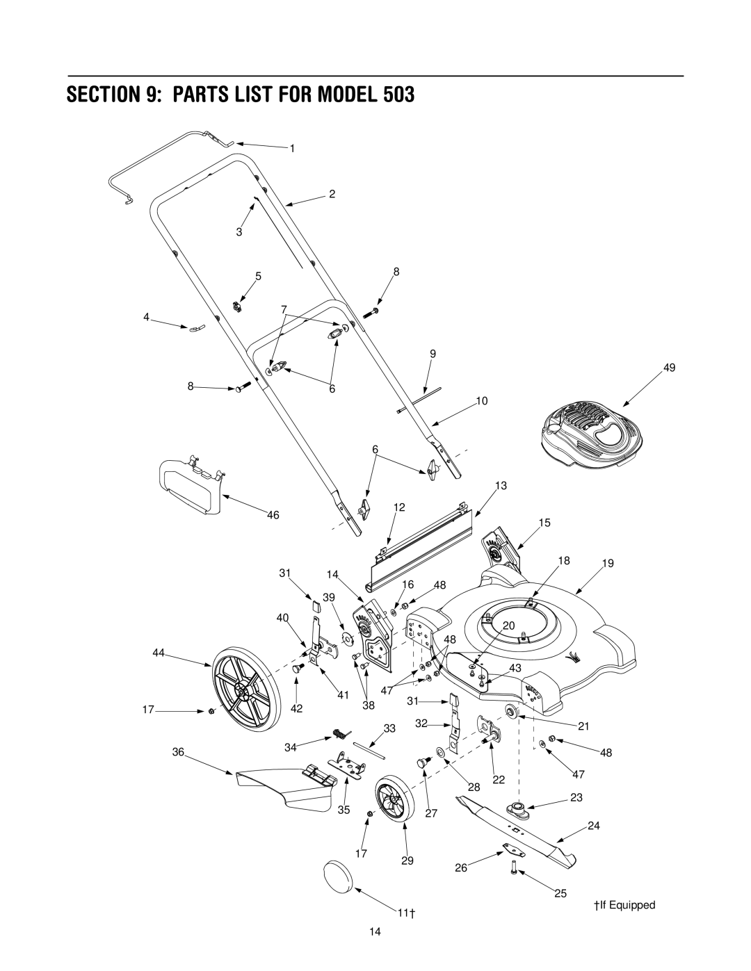 Yard-Man 503 manual Parts List for Model 