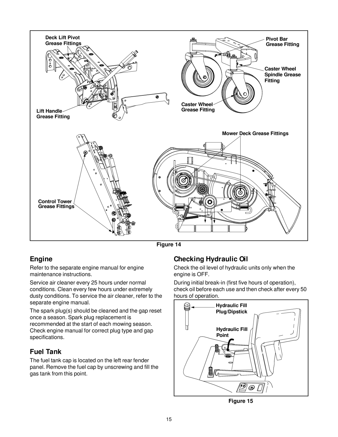 Yard-Man 53AA1A3G401 manual Engine, Fuel Tank, Checking Hydraulic Oil 