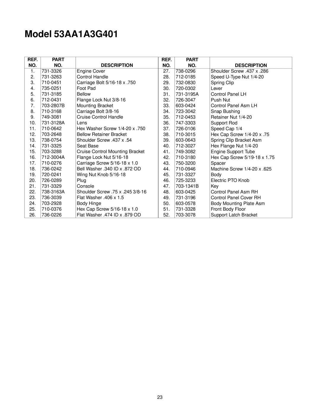 Yard-Man 53AA1A3G401 manual Part Description 