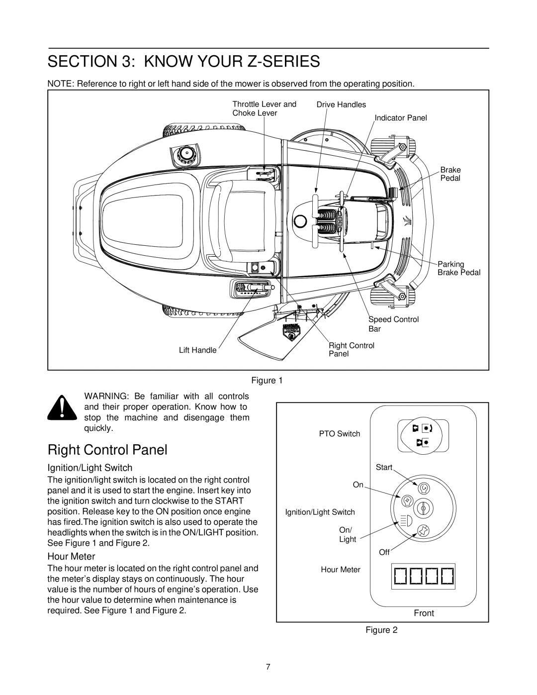 Yard-Man 53AA1A3G401 manual Know Your Z-SERIES, Right Control Panel 