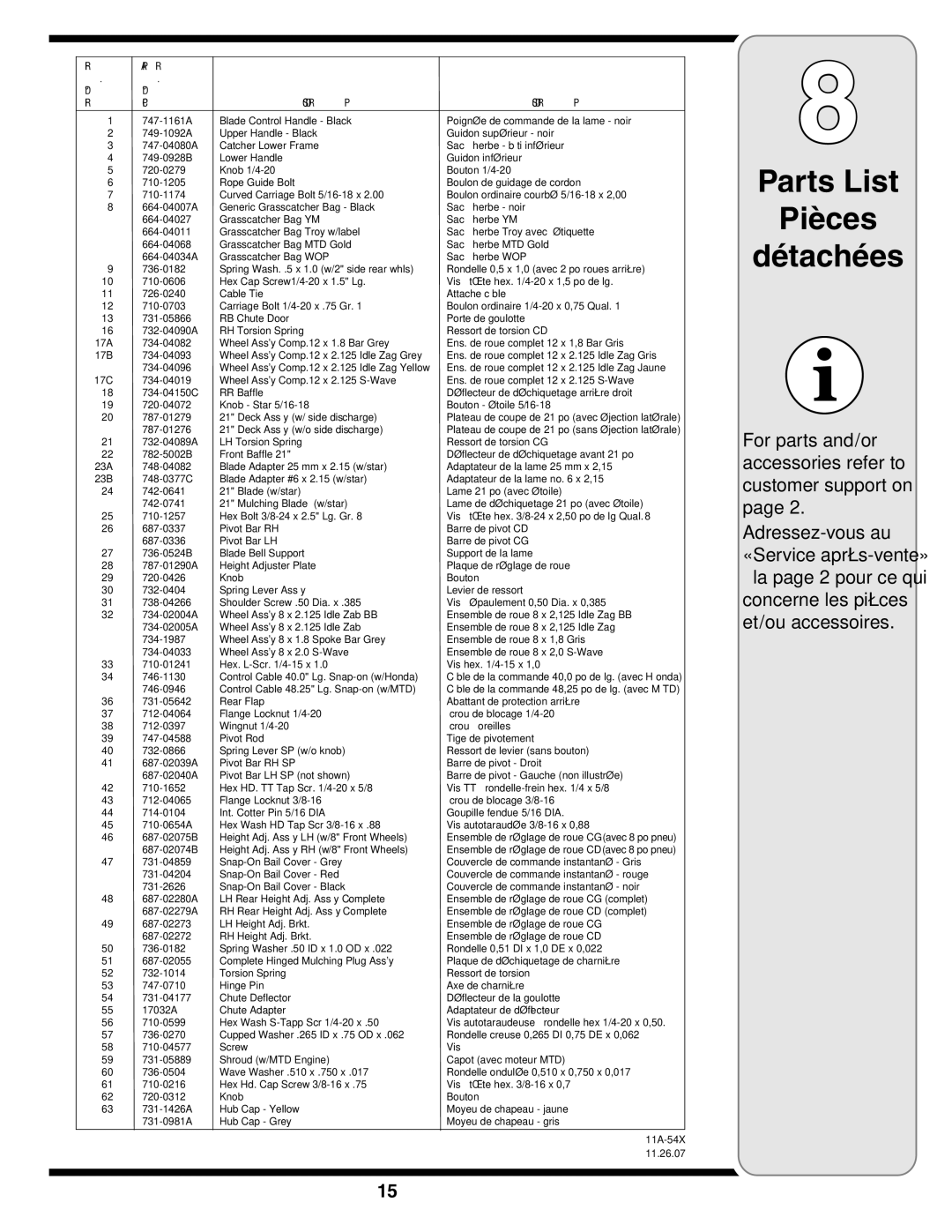 Yard-Man 540 manual Parts List Pièces Détachées, For parts and/or accessories refer to customer support on 