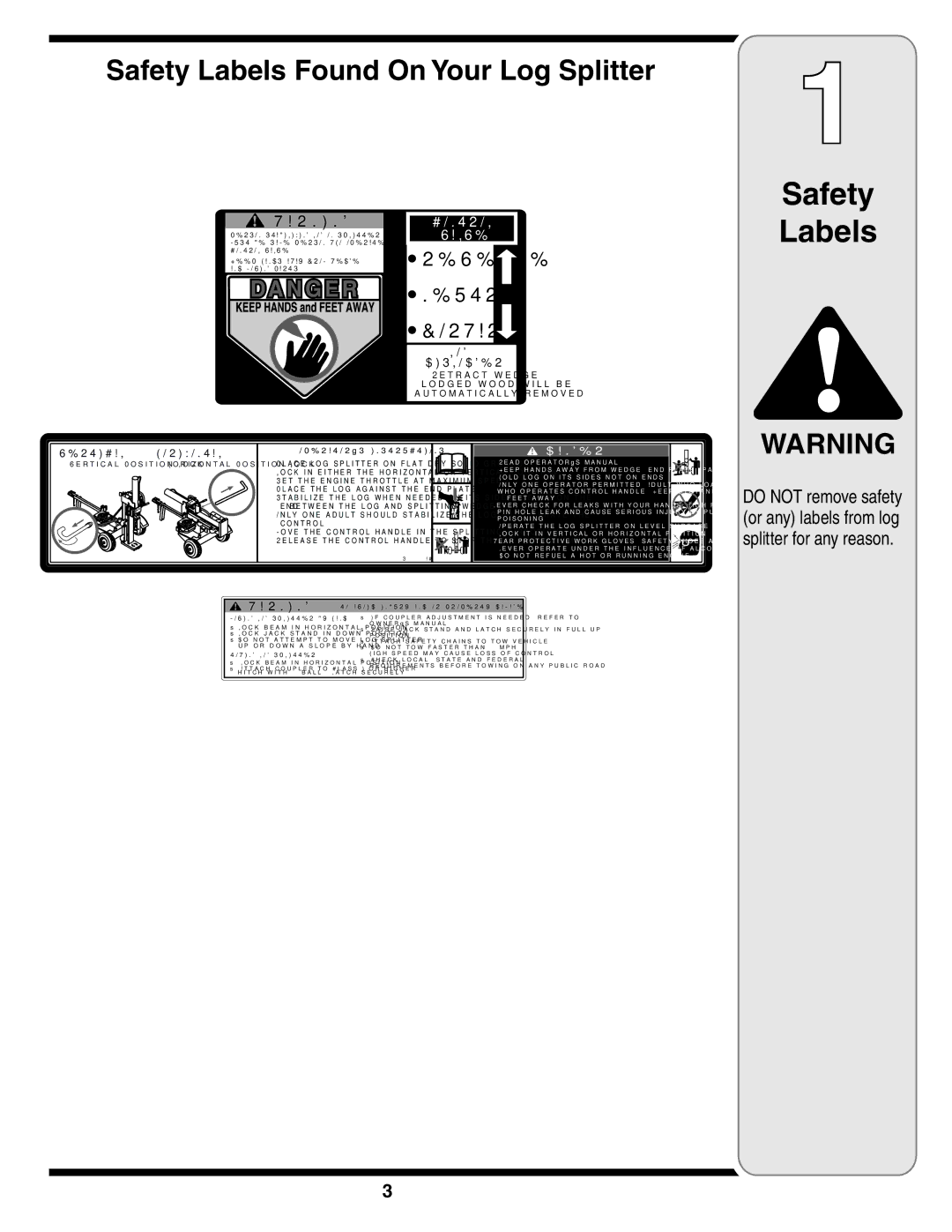 Yard-Man 550 Thru 570 manual Safety Labels Found On Your Log Splitter 