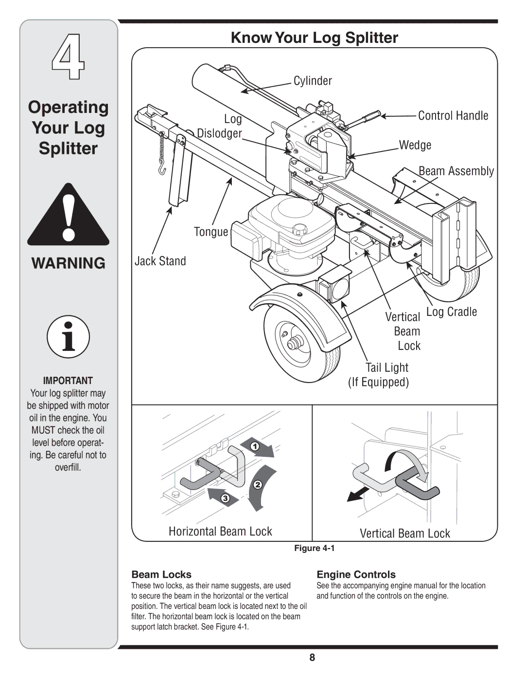 Yard-Man 550 Thru 570 manual Operating Your Log Splitter, Know Your Log Splitter, Beam Locks Engine Controls 