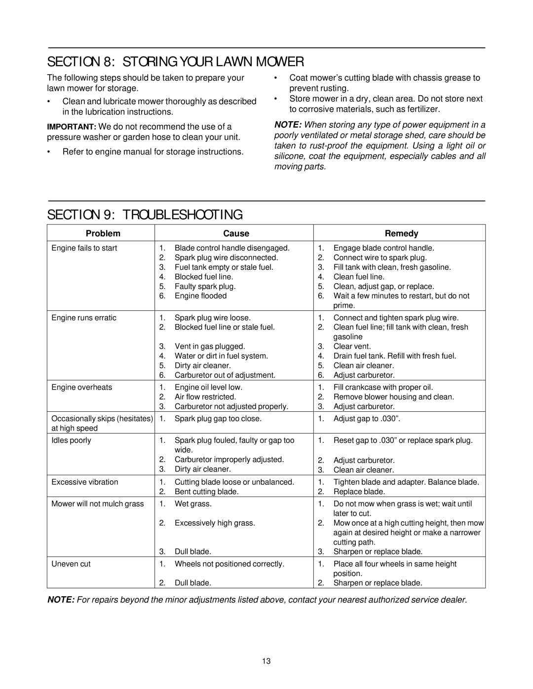 Yard-Man 589 manual Storing Your Lawn Mower, Troubleshooting 