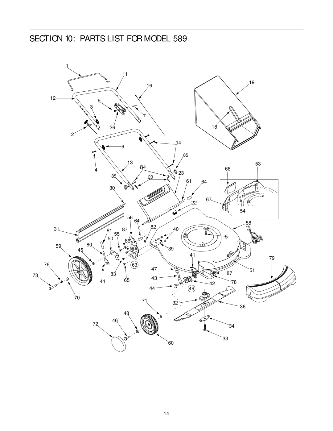 Yard-Man 589 manual Parts List for Model 