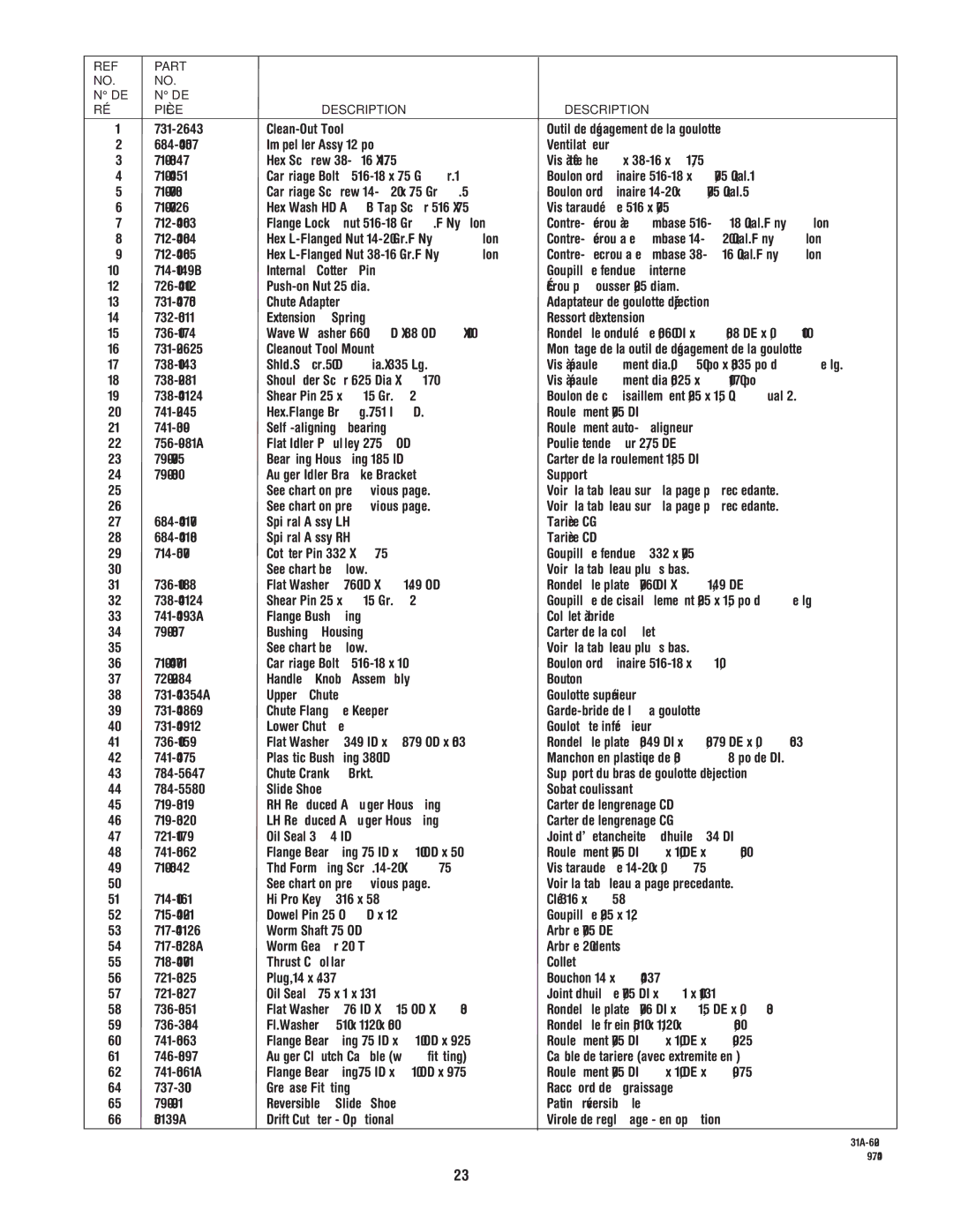 Yard-Man 600 manual Part RÉF Pièce Description 