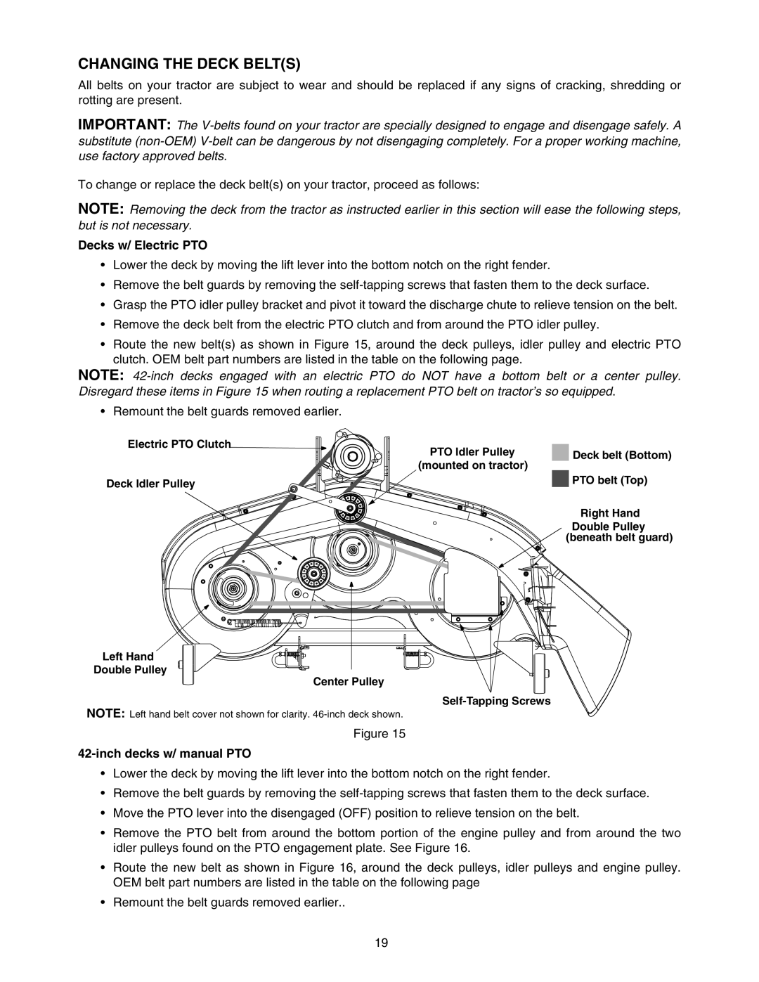 Yard-Man 604 Changing the Deck Belts, Decks w/ Electric PTO, Inch decks w/ manual PTO 