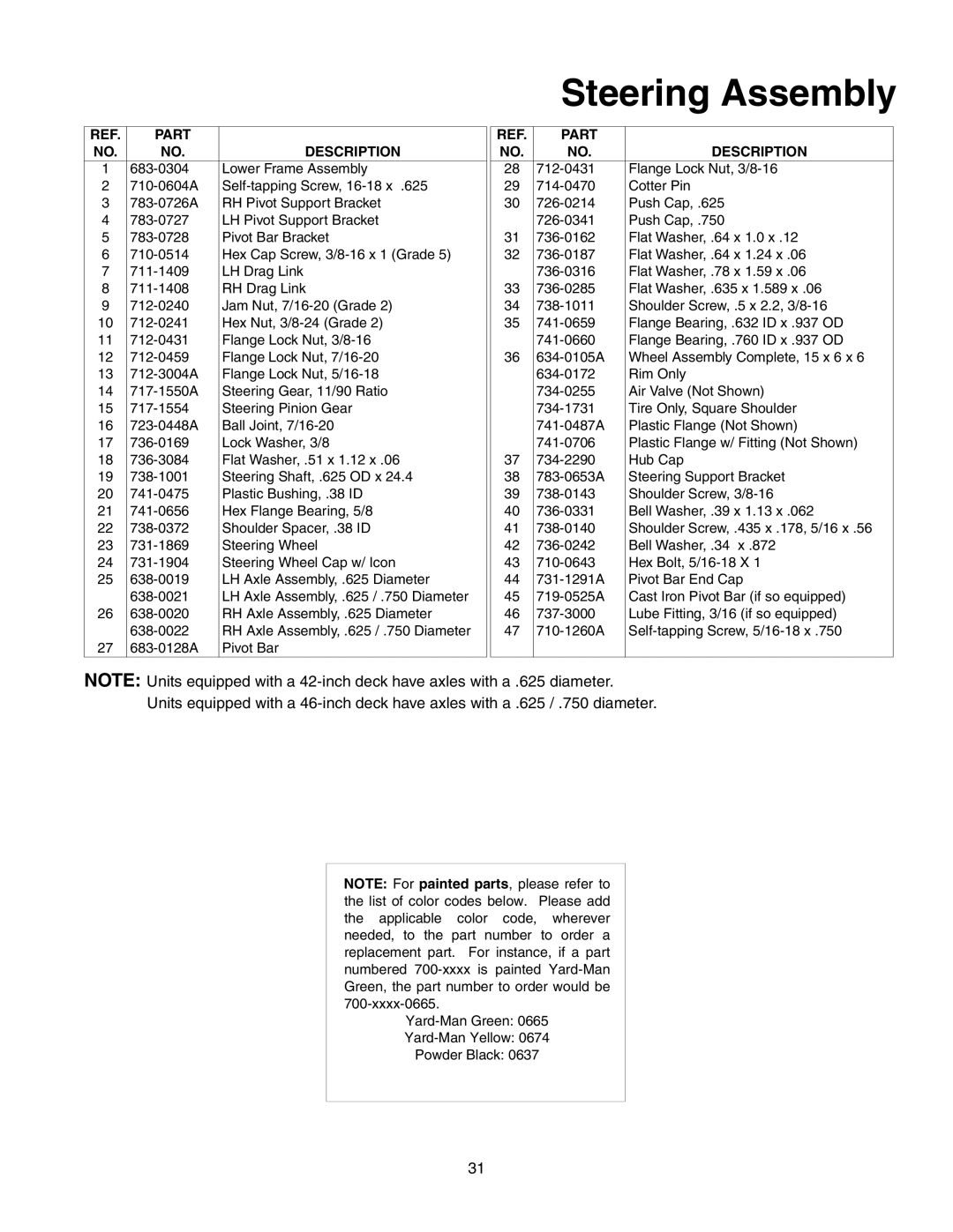 Yard-Man 604 manual Steering Assembly 