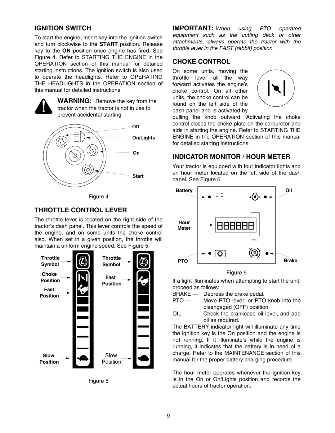 Yard-Man 604 manual Ignition Switch, Throttle Control Lever, Choke Control, Indicator Monitor / Hour Meter 