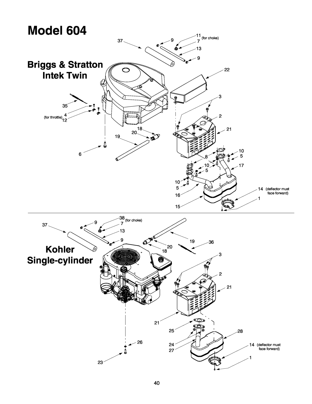 Yard-Man 604 manual Model, Briggs & Stratton, Intek Twin, Kohler Single-cylinder 