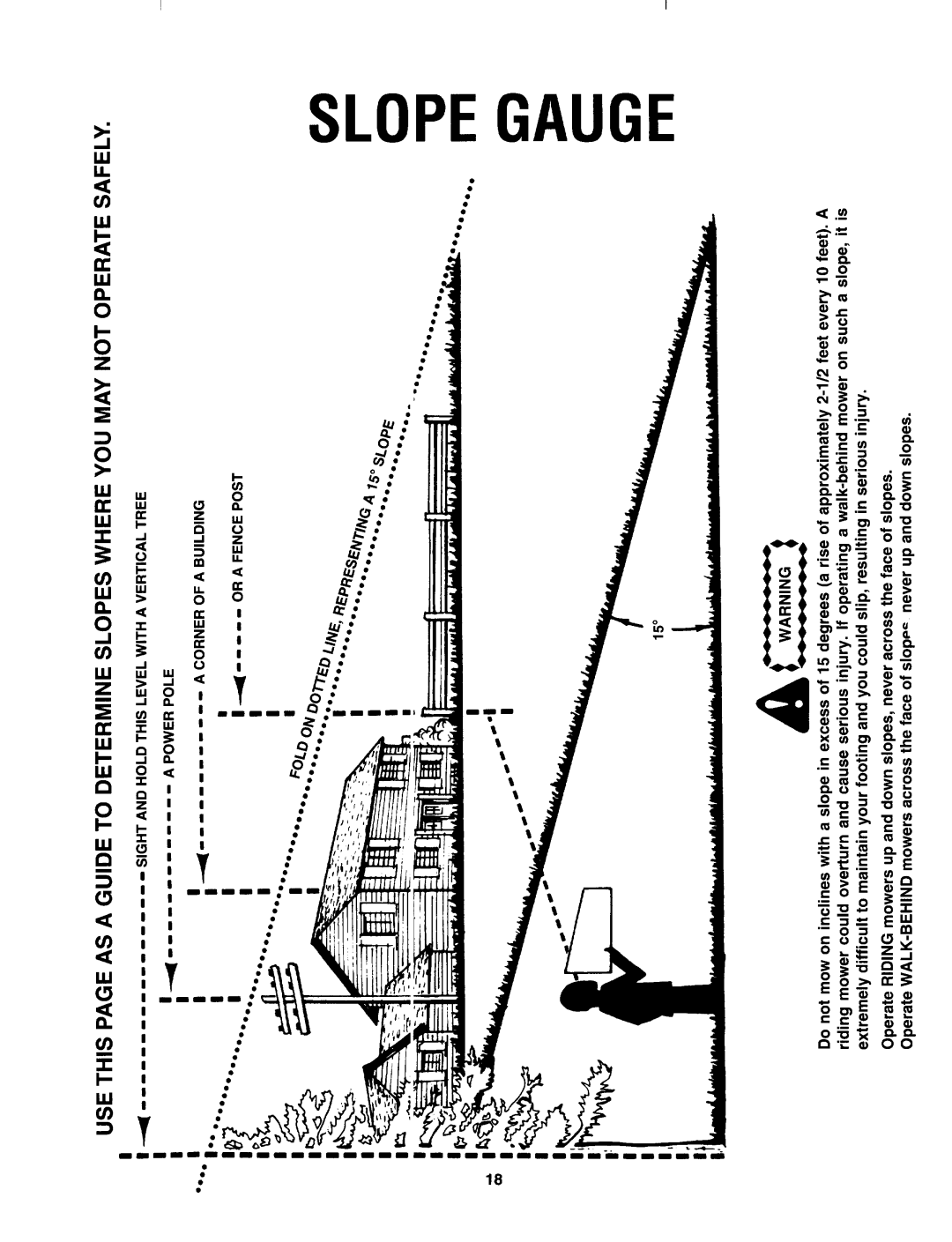 Yard-Man 614 manual 