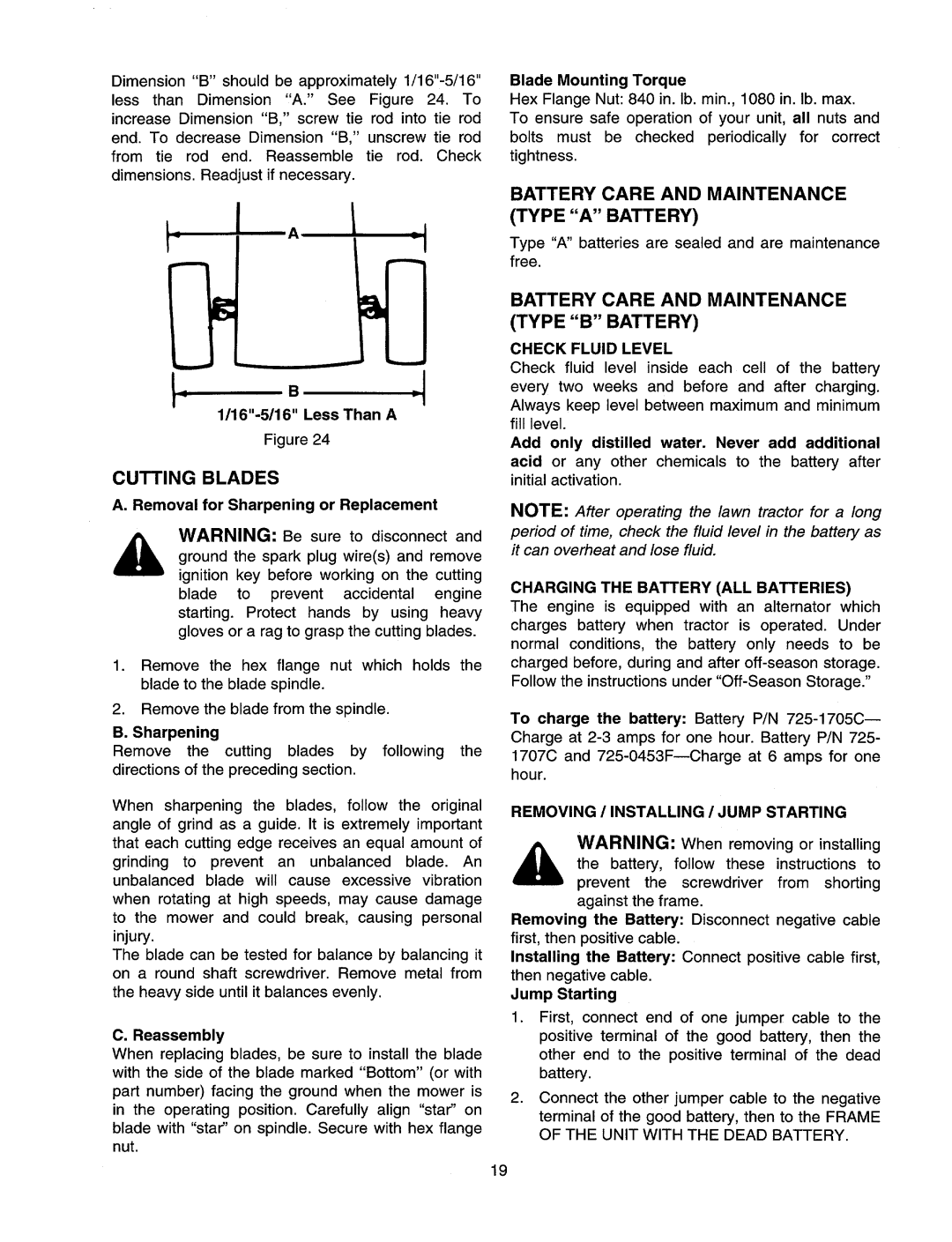 Yard-Man 694 manual 