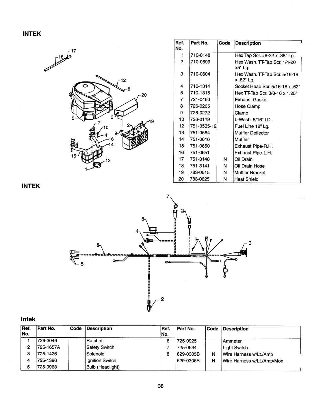 Yard-Man 694 manual 