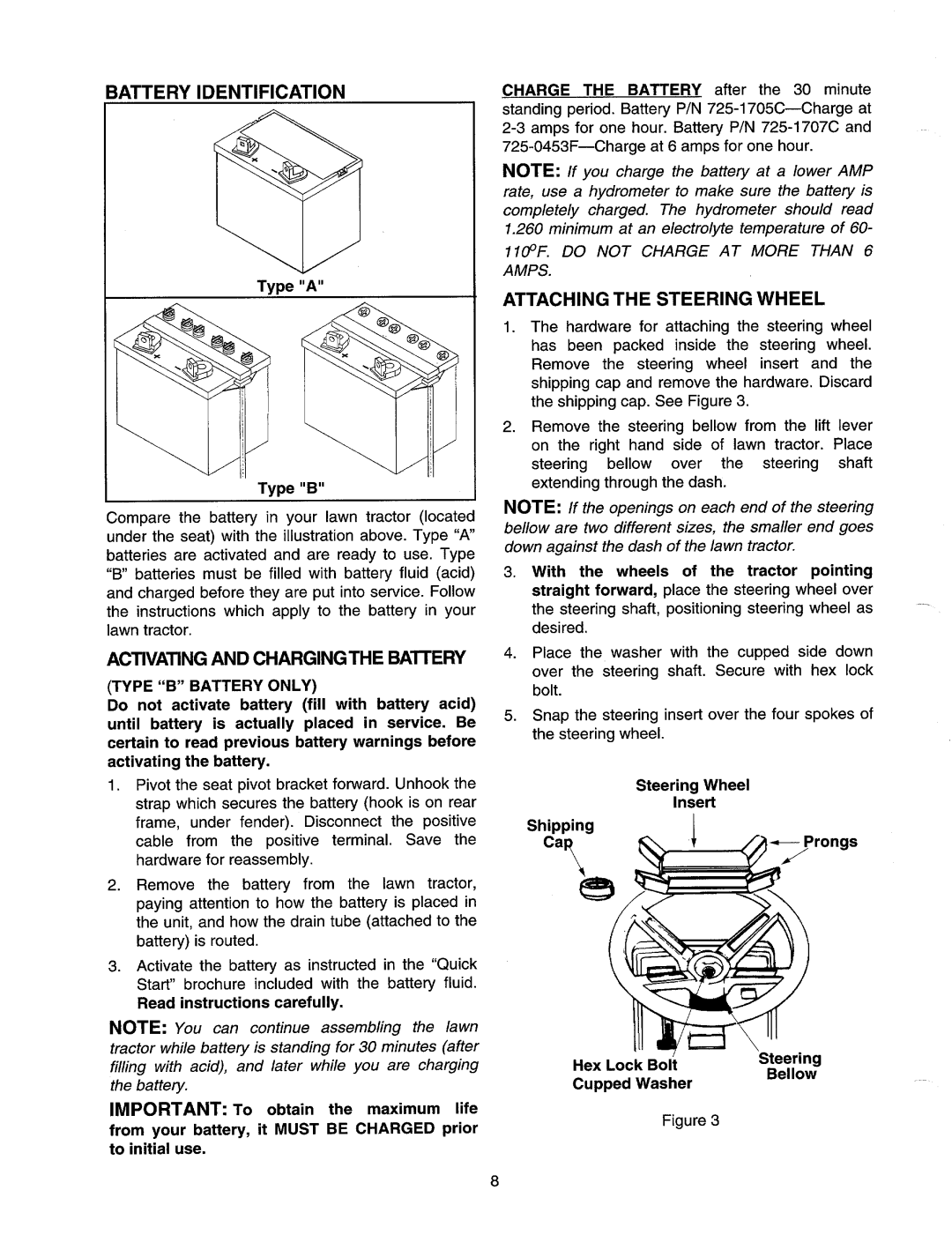 Yard-Man 694 manual 