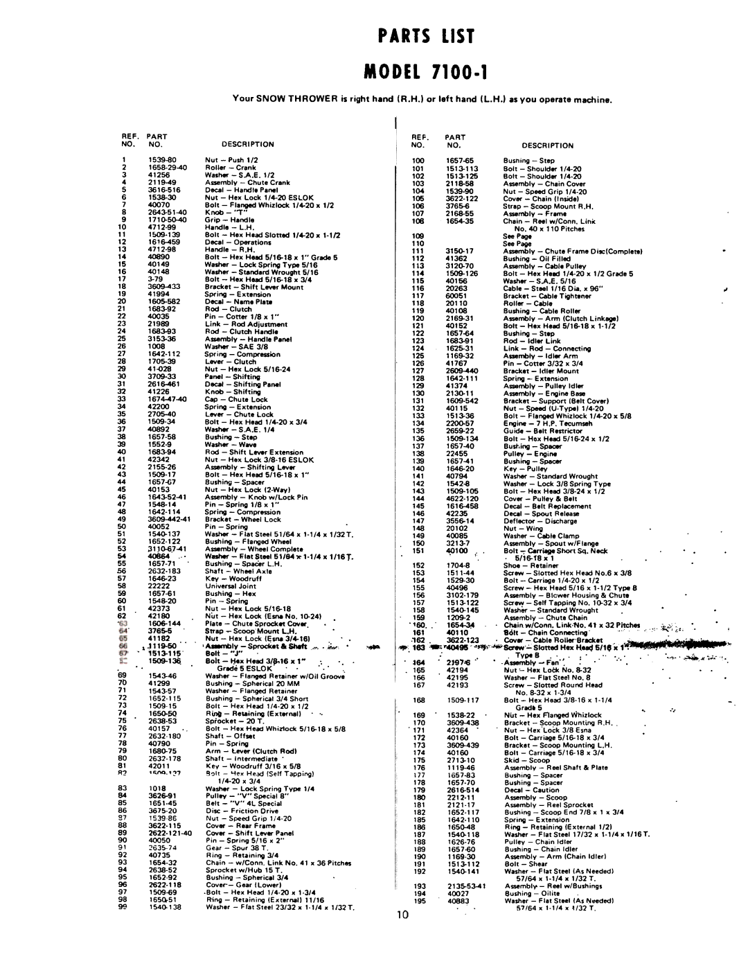 Yard-Man 7100-1 manual Model, Parts List 