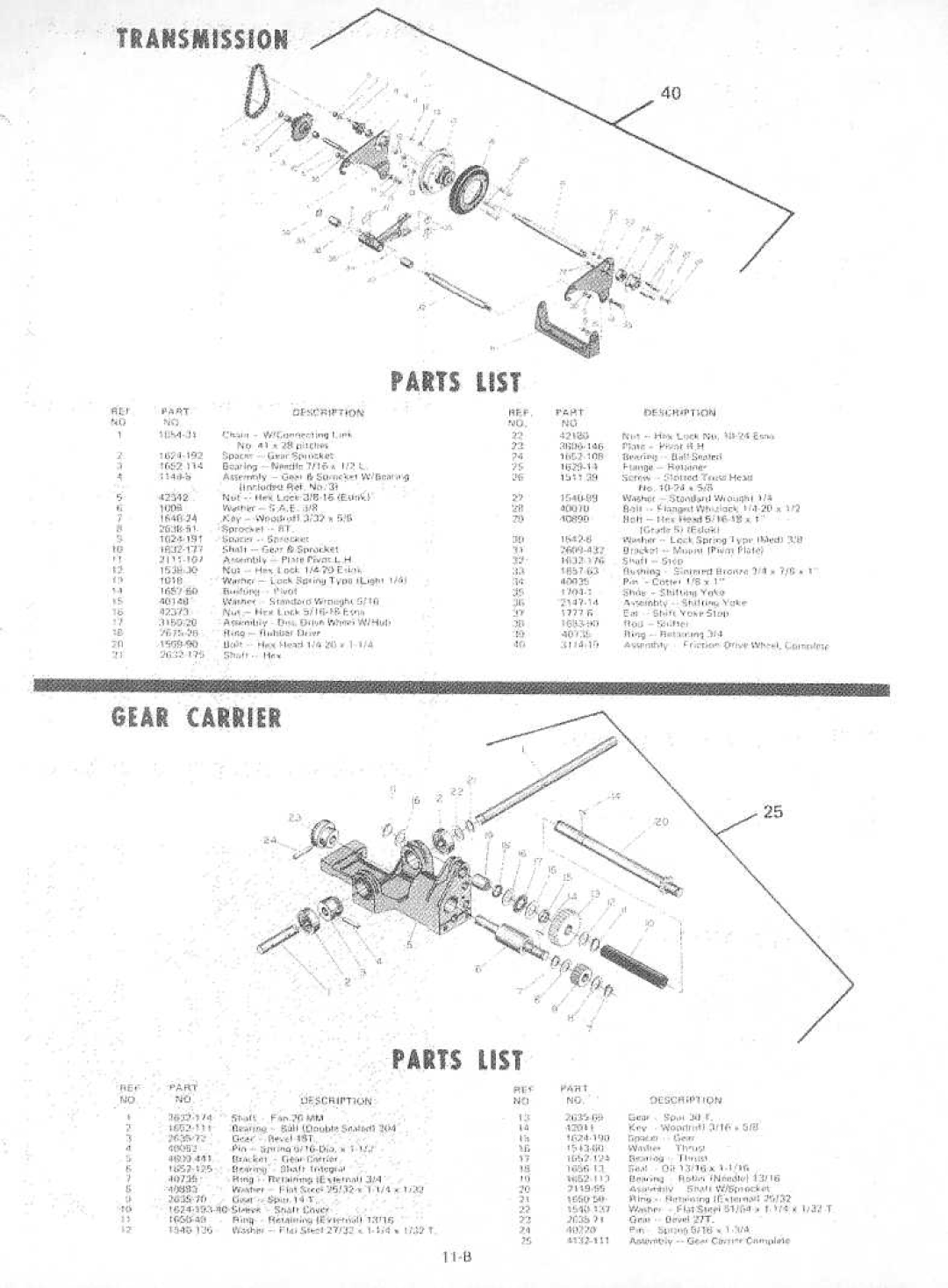 Yard-Man 7100-2 manual 