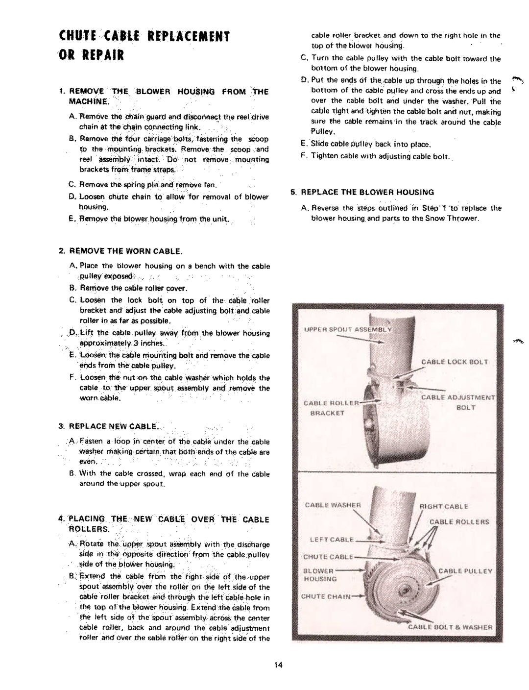 Yard-Man 7100-2 manual HDfE-L- RfPLACEMINT, Oiiepair 