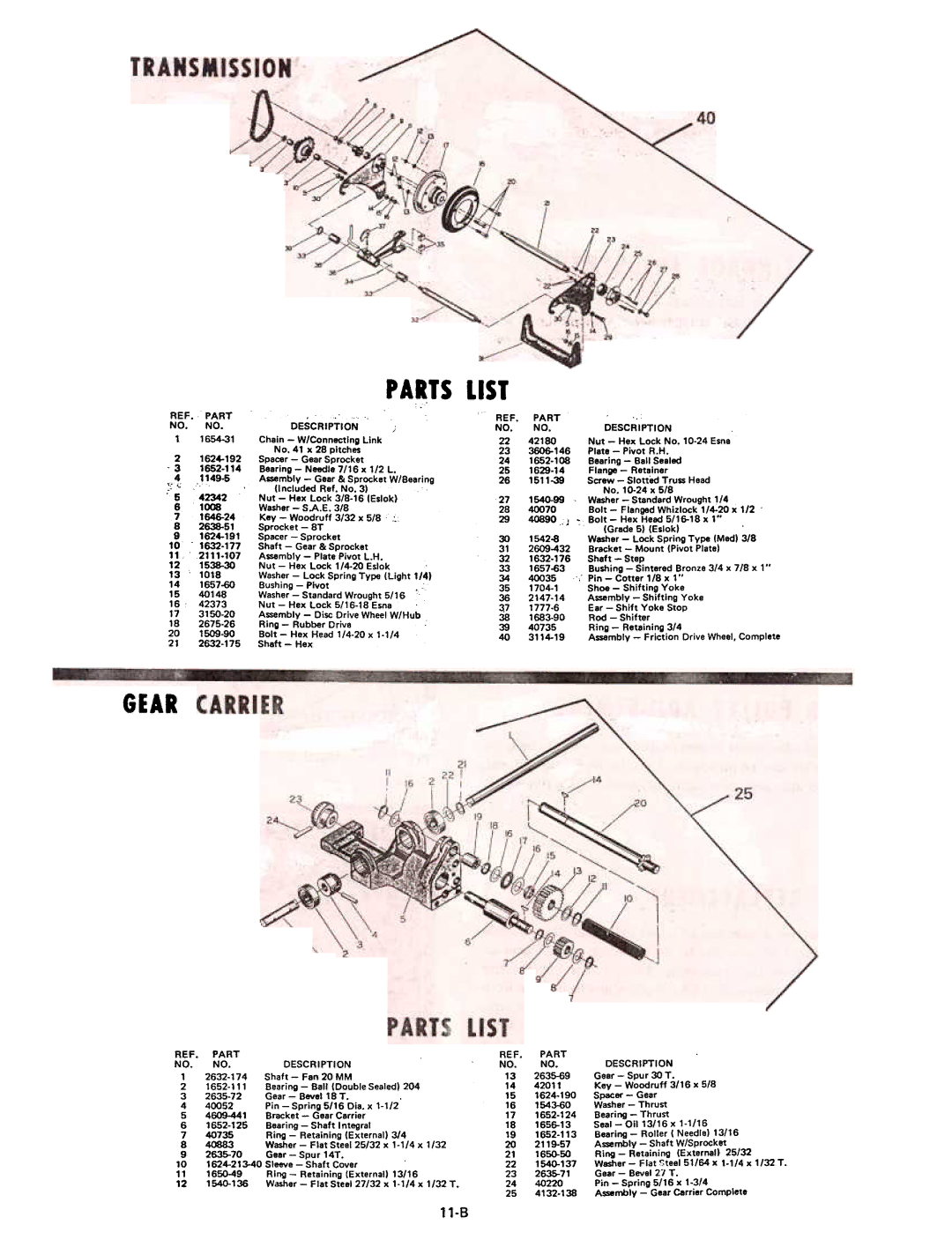 Yard-Man 7200-0 manual Parts List, Gear 