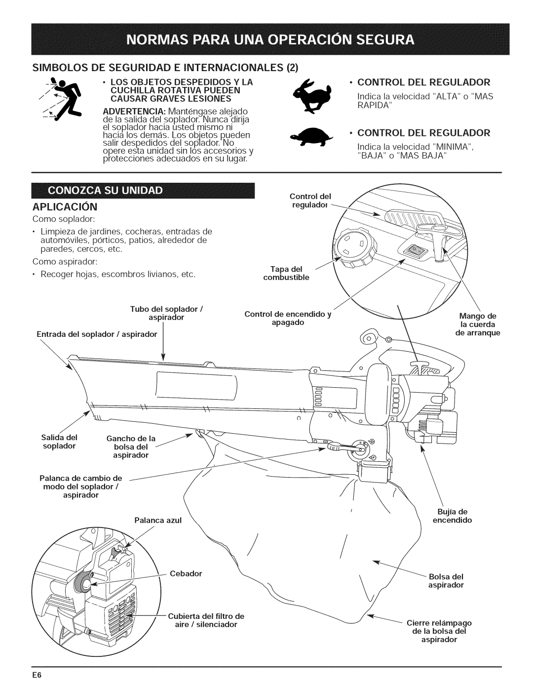 Yard-Man 769.01408 manual Simbolos DE Seguridad, Internacionales, Advertencia, Rapida 