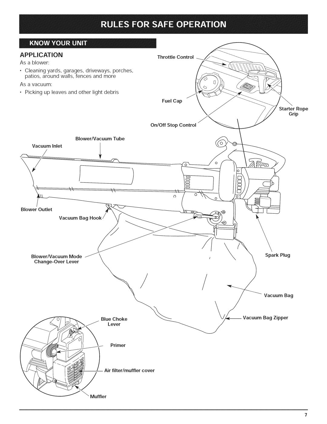 Yard-Man 769.01408 manual Application 