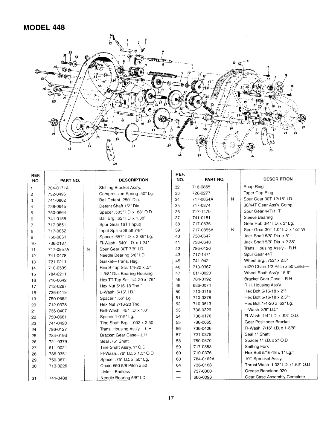 Yard-Man 770-8606A manual 