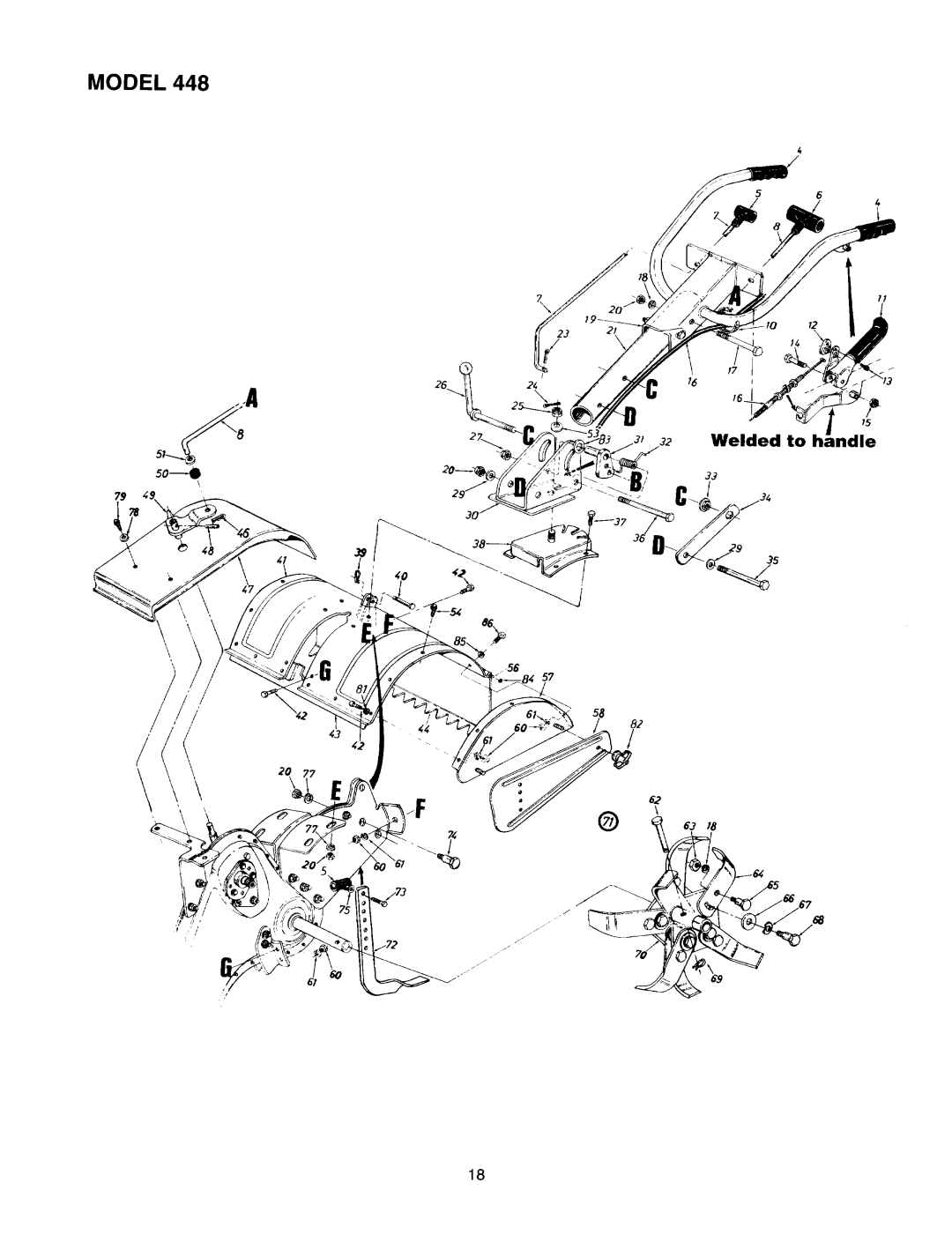 Yard-Man 770-8606A manual 