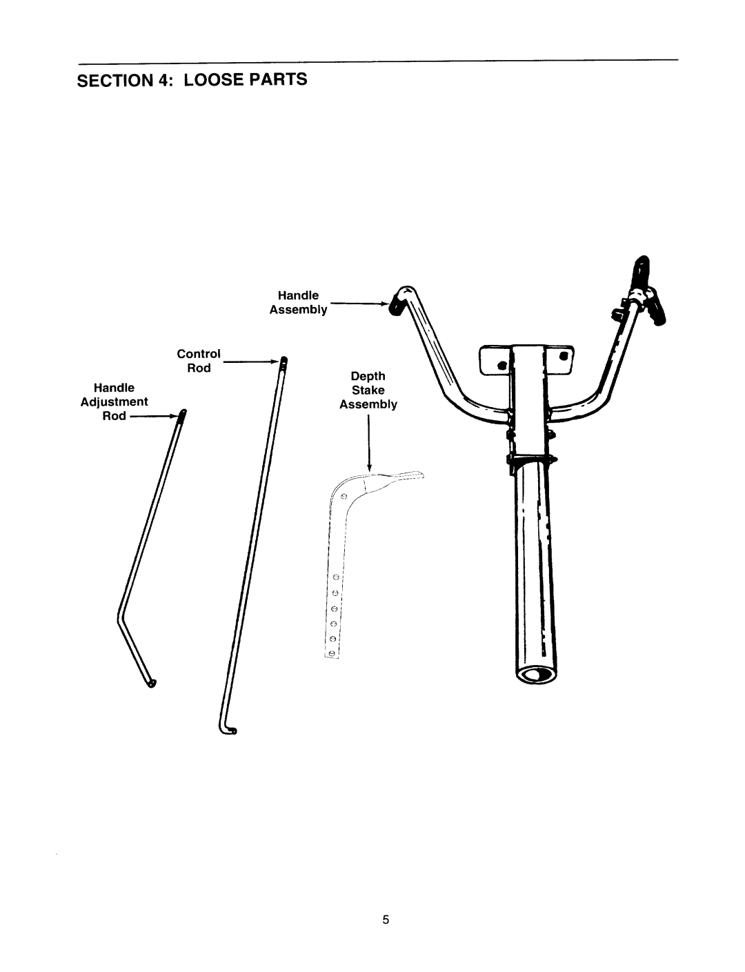 Yard-Man 770-8606A manual 