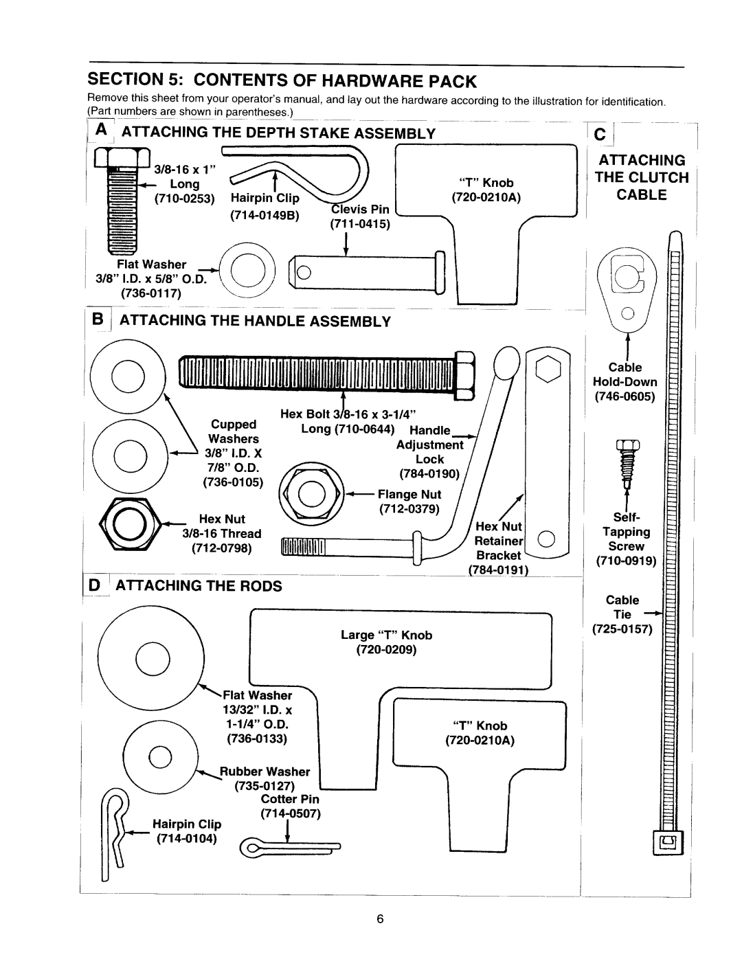 Yard-Man 770-8606A manual 