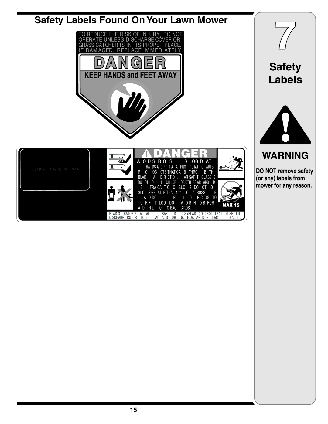 Yard-Man 829 warranty Safety 