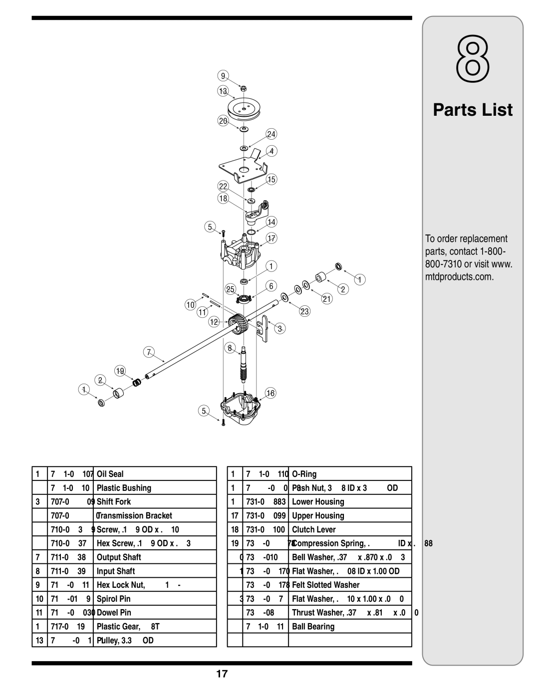 Yard-Man 829 warranty Parts List, Mtdproducts.com 