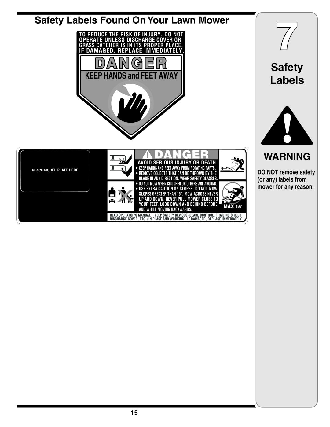 Yard-Man 829 Safety Labels Found On Your Lawn Mower, DO NOT remove safety or any labels from mower for any reason 