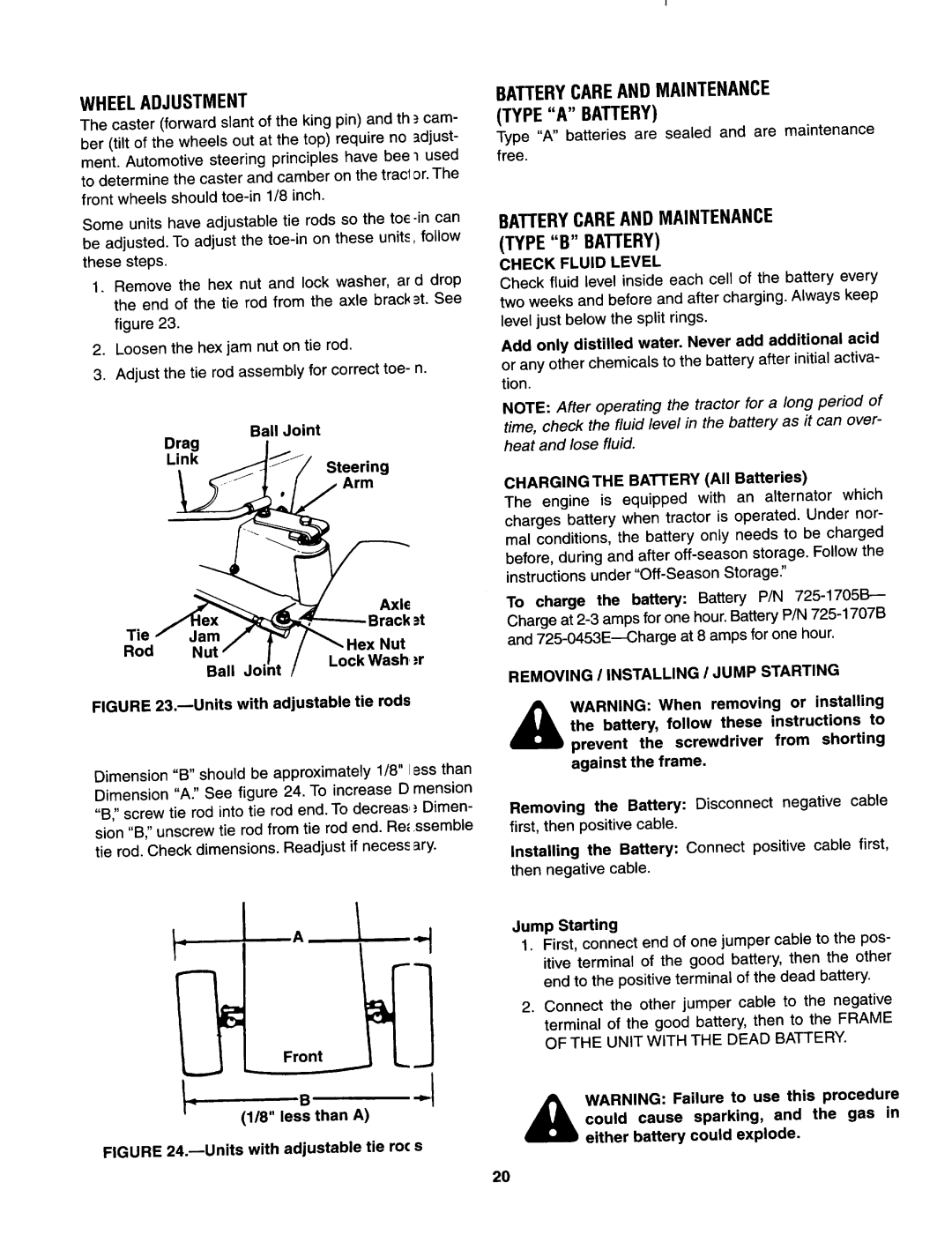 Yard-Man 844 manual 