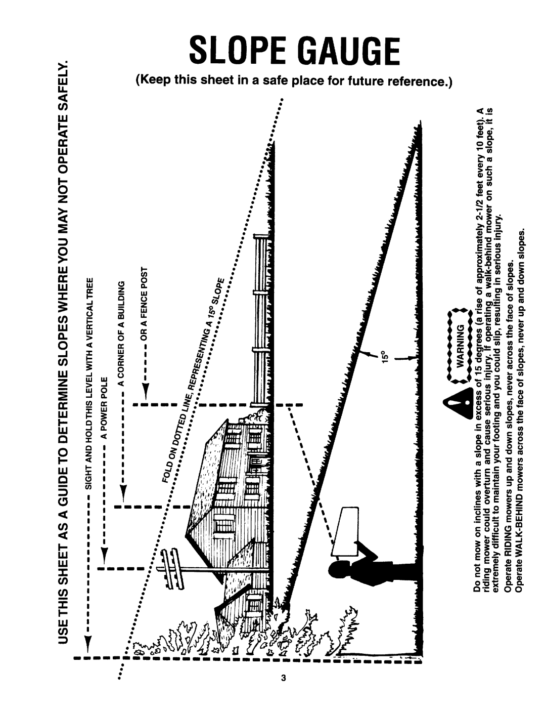 Yard-Man 844 manual 