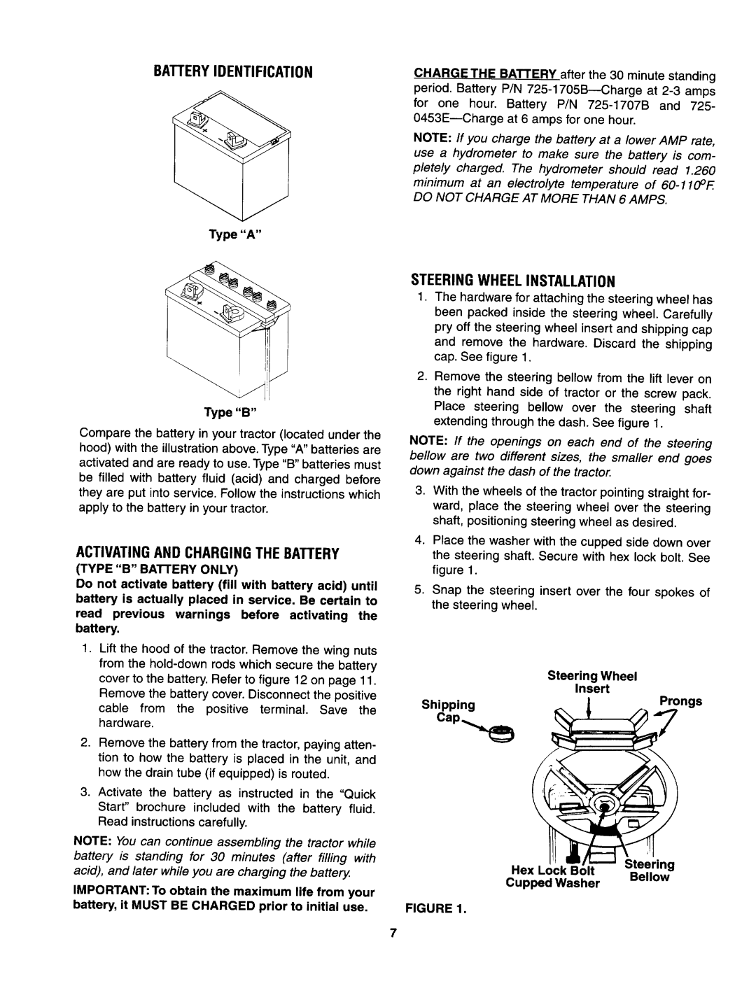 Yard-Man 844 manual 