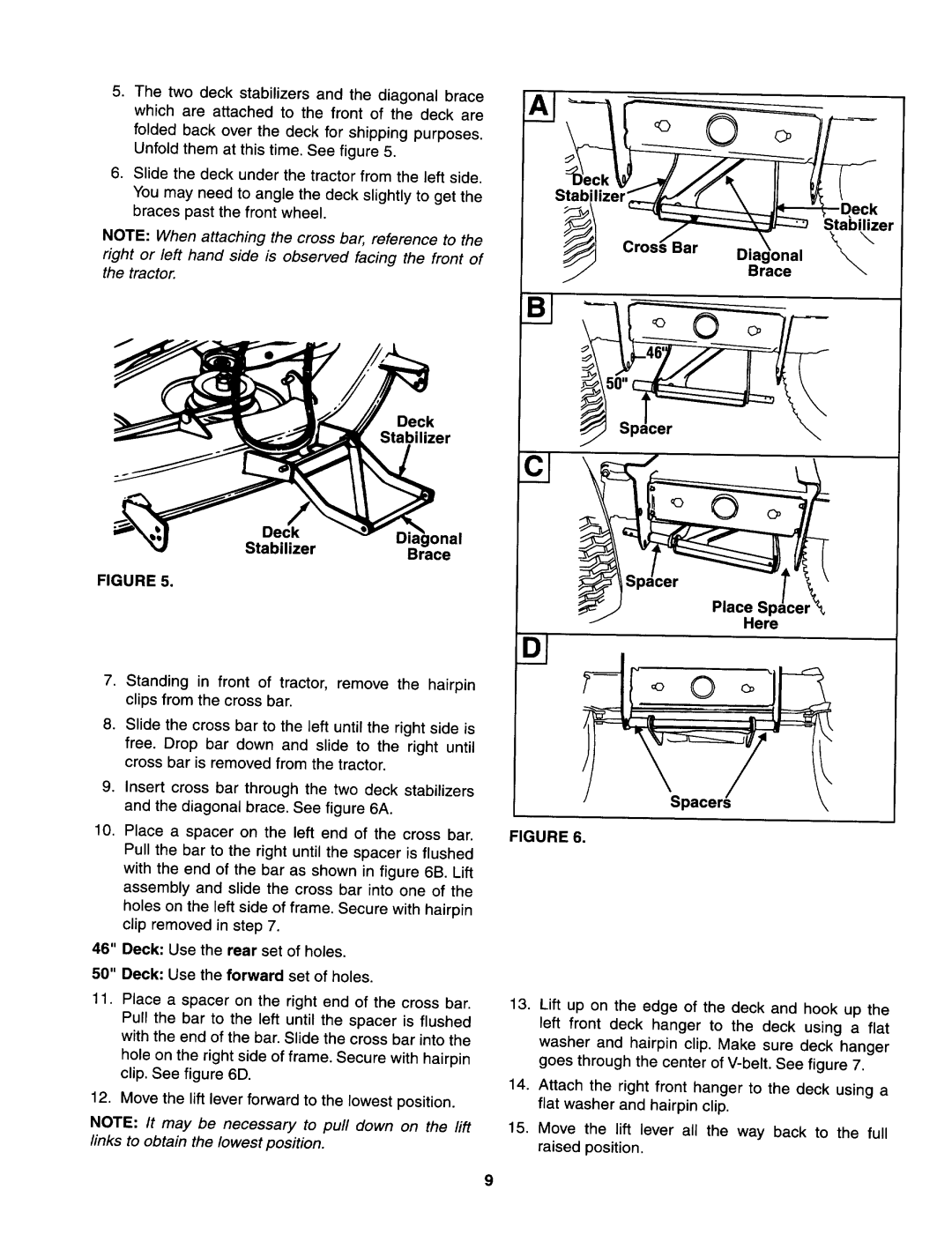 Yard-Man 844 manual 