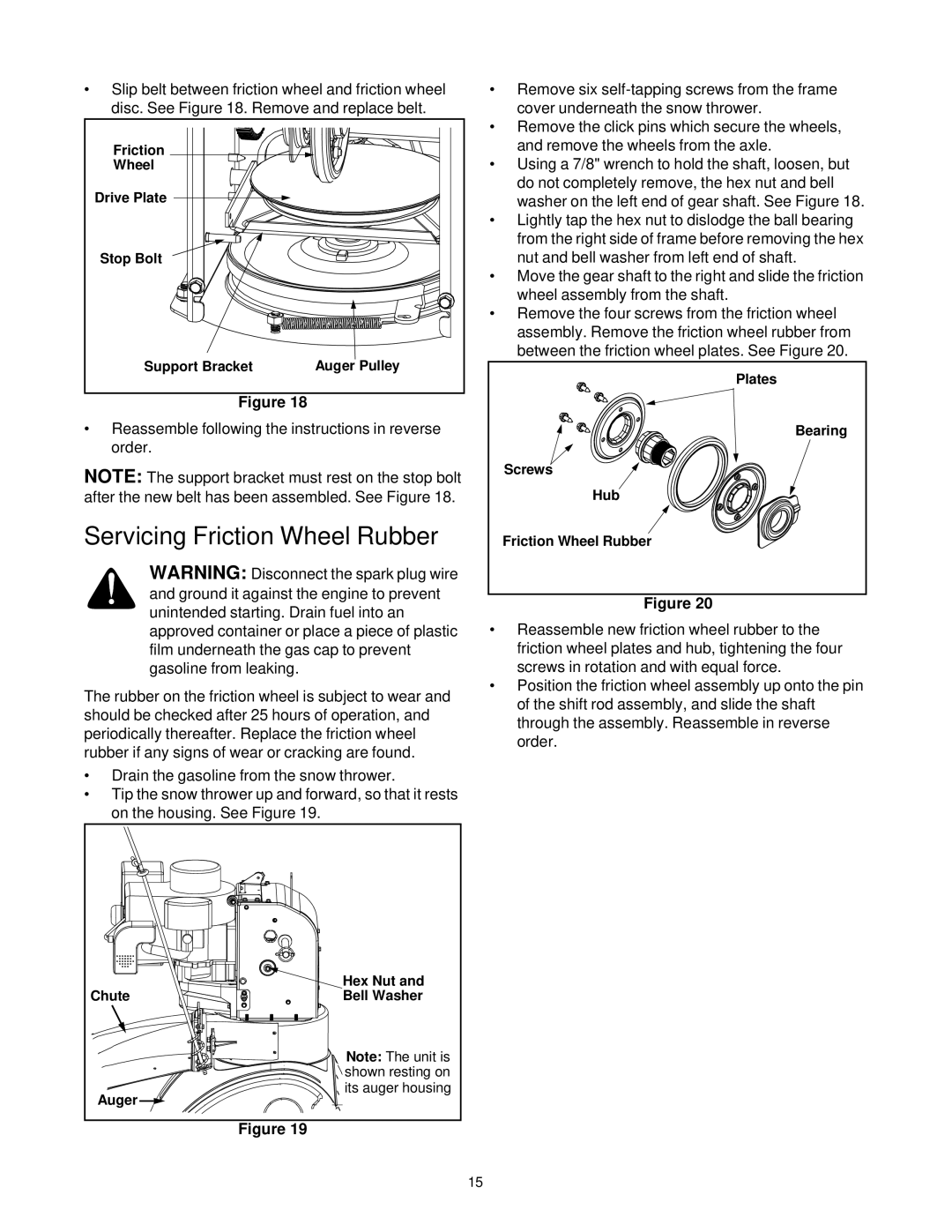 Yard-Man E643E, E663H manual Servicing Friction Wheel Rubber 