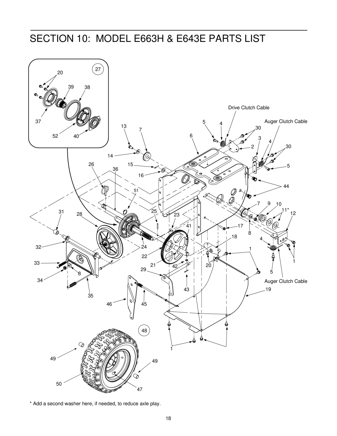 Yard-Man manual Model E663H & E643E Parts List 