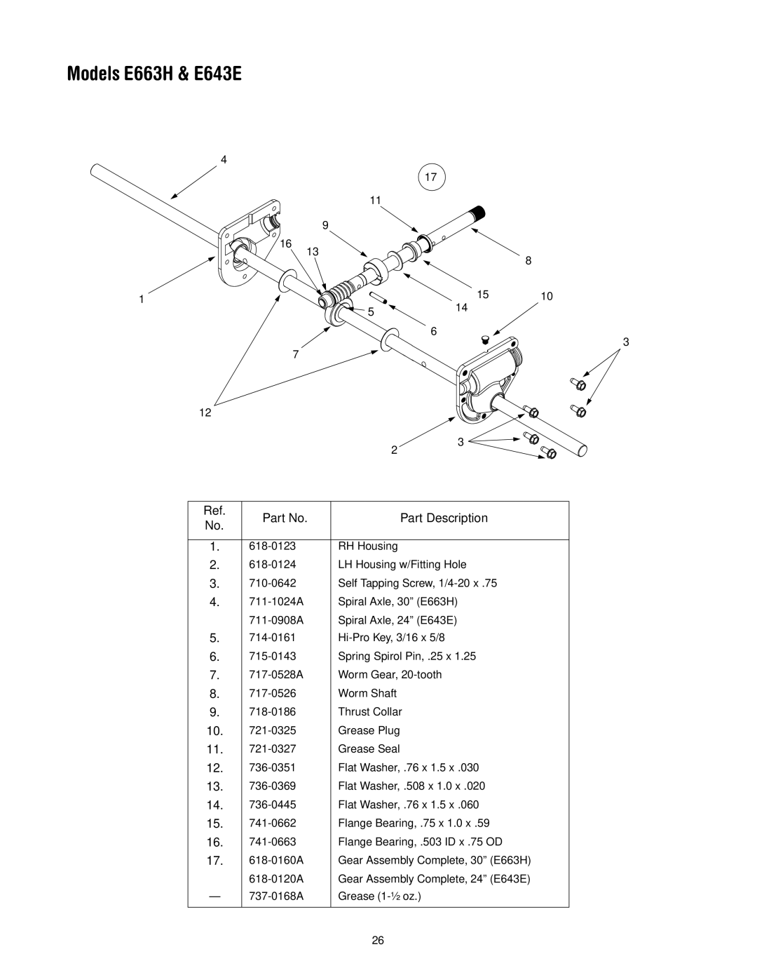 Yard-Man manual Models E663H & E643E 