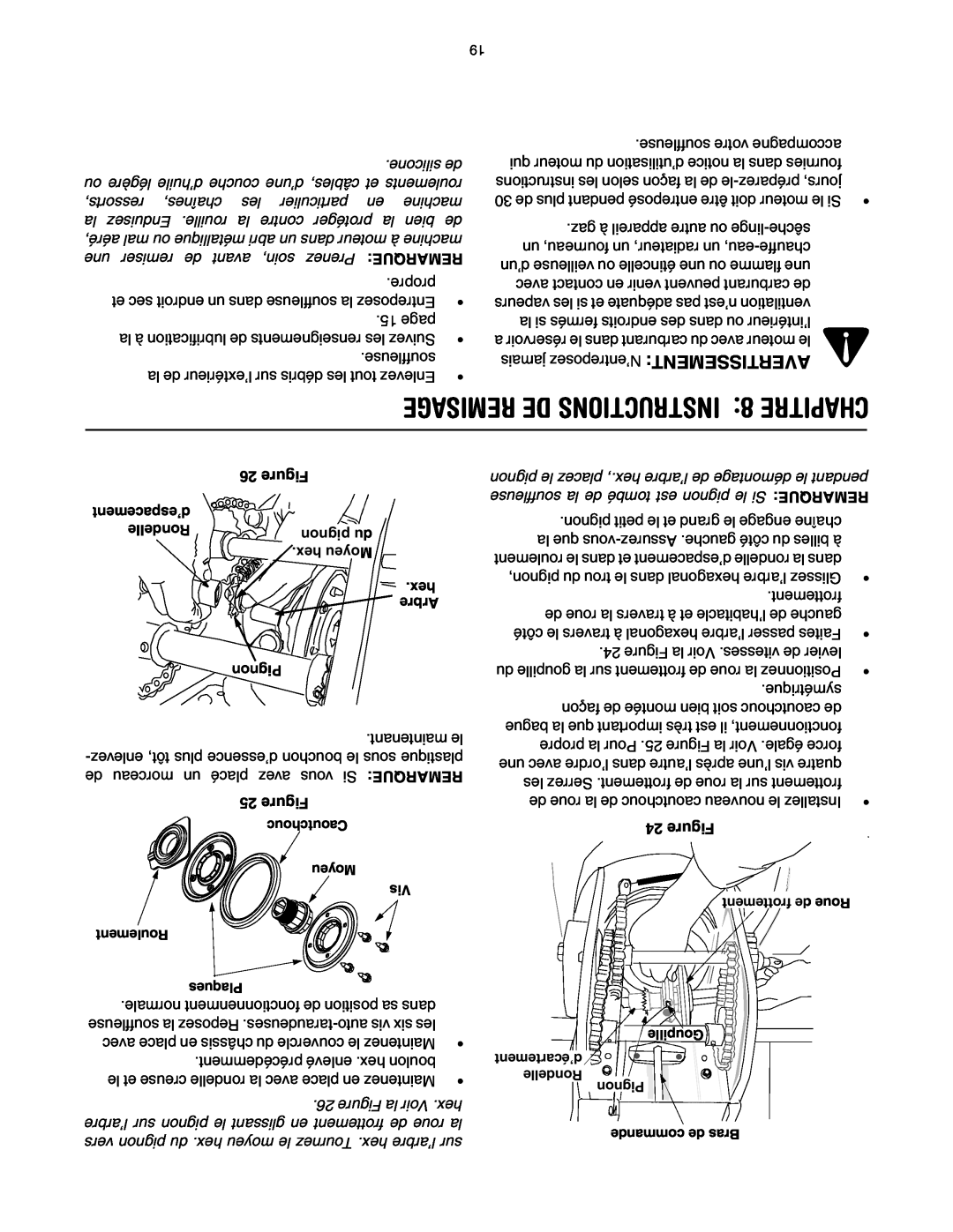 Yard-Man OGST-2806 manual REMISAGE DE INSTRUCTIONS 8 CHAPITRE, np du, hex Moyeu, Arbre, Pignon, Figure 