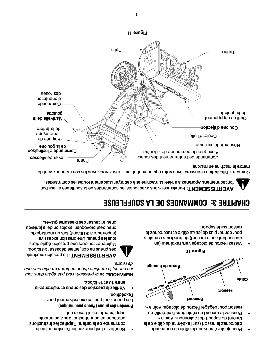 Yard-Man OGST-2806 manual SOUFFLEUSE LA DE COMMANDES 3 CHAPITRE, Figure 