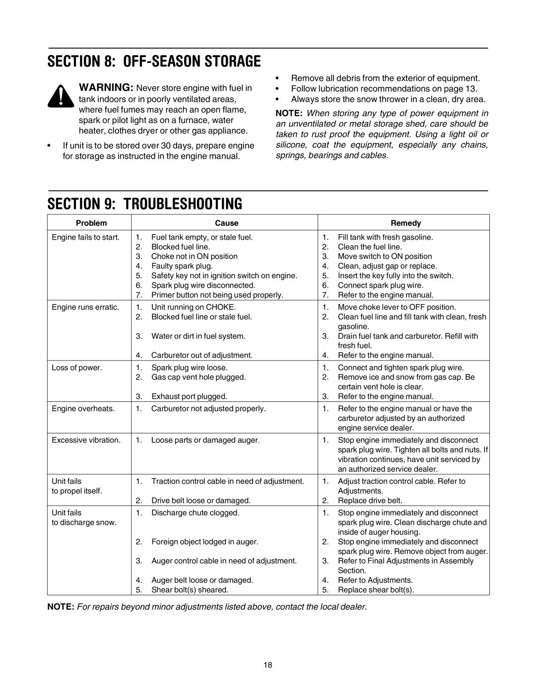 Yard-Man OGST-2806 manual Troubleshooting, OFF-SEASON Storage 