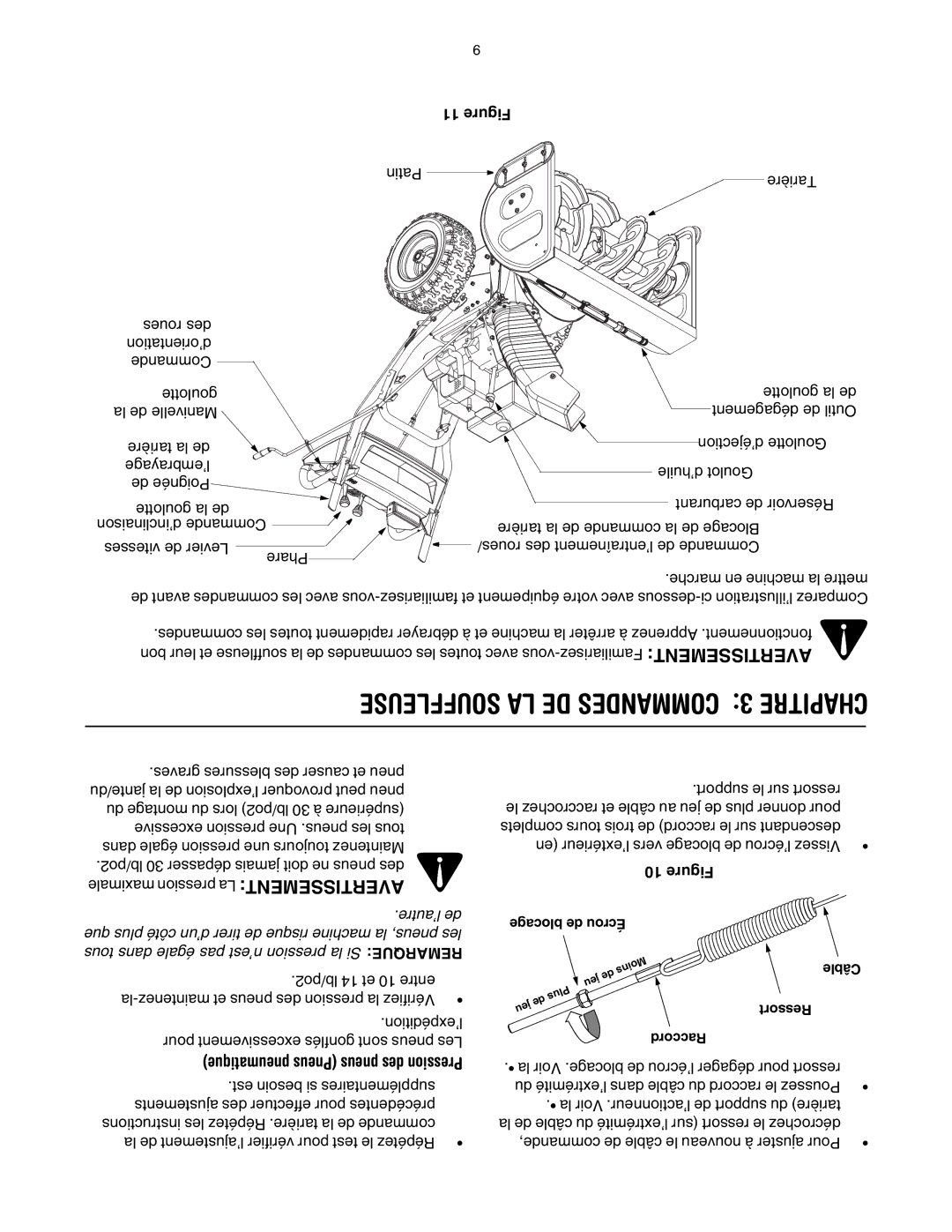 Yard-Man OGST-2806 manual ’autre de, Que plus côté d’un tirer de risque machine la pneus, les 