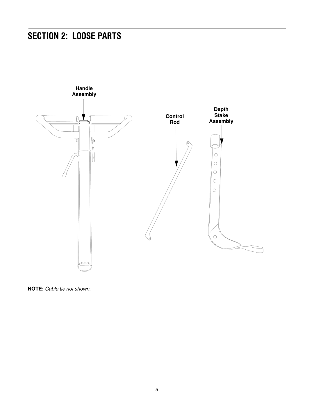 Yard-Man RT65 manual Loose Parts 