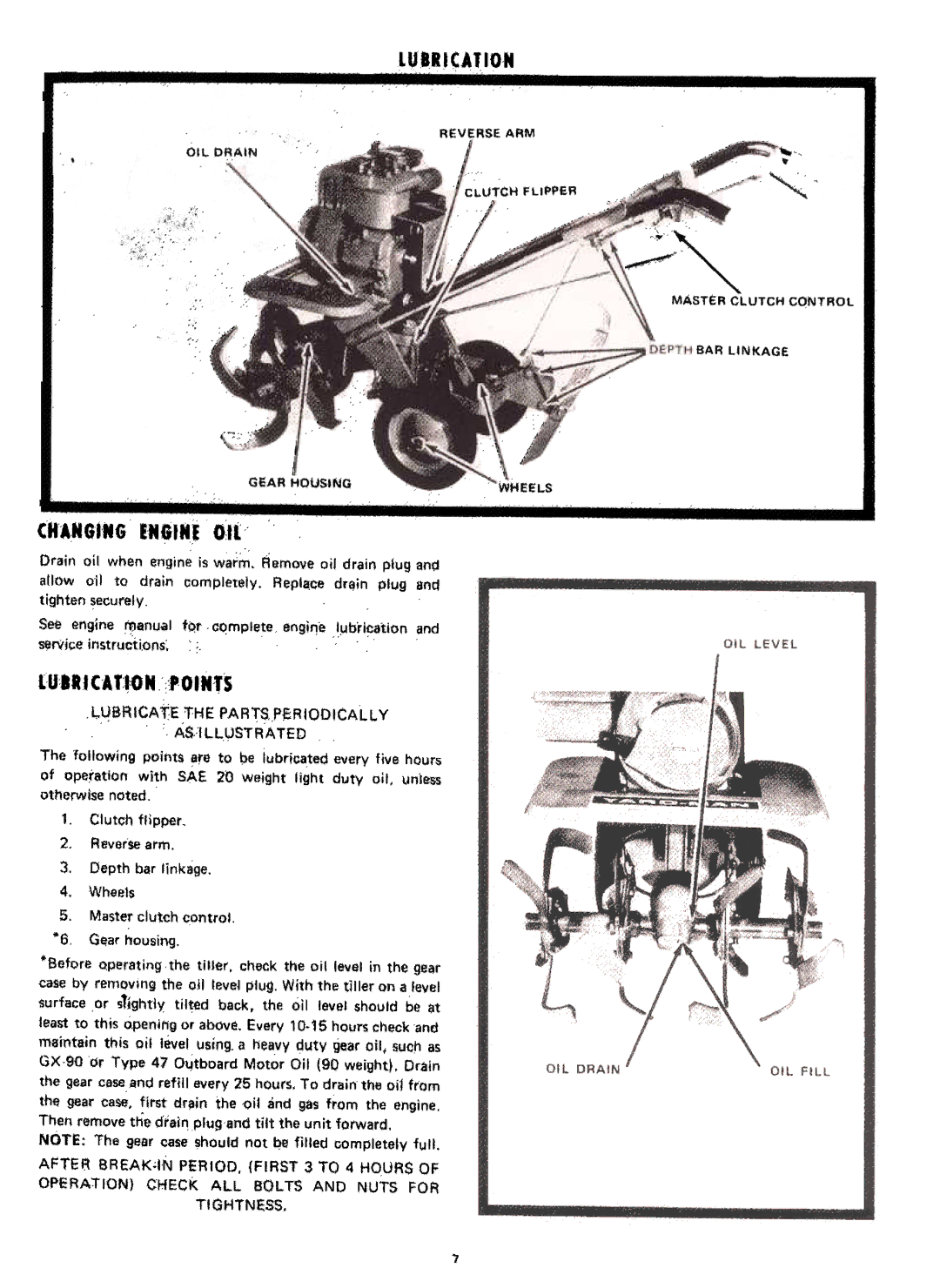 Yard-Man 5020.1, S030~1, 5010-1 manual URJCAT~NPOINtS, Lv..Jcation 