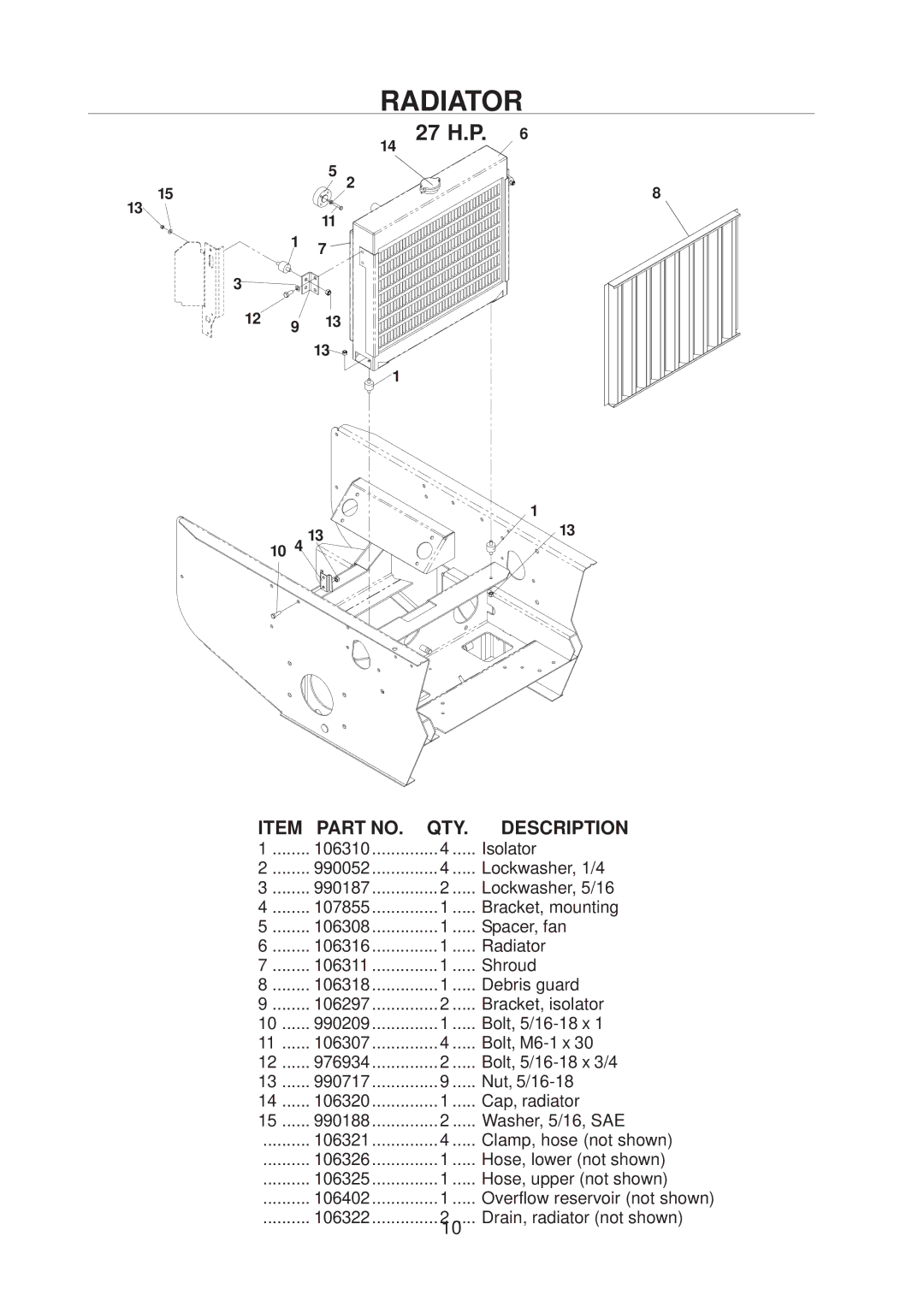 Yazoo/Kees 4HRK20 manual Radiator, QTY Description 