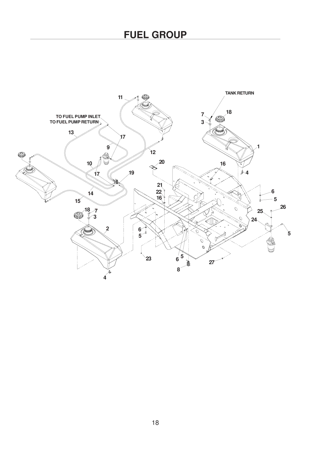 Yazoo/Kees 4HRK20 manual Fuel Group 